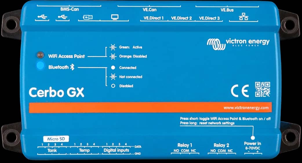 Cerbo GX border