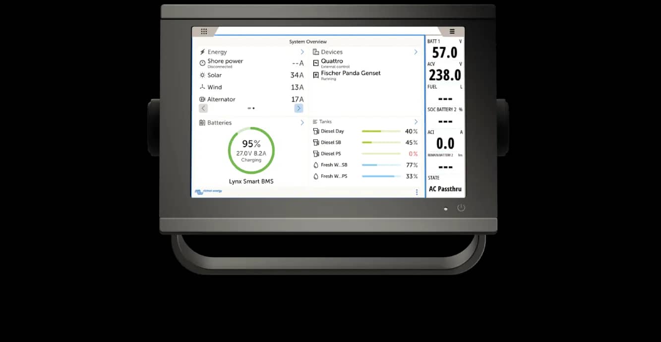 MFD integrations
