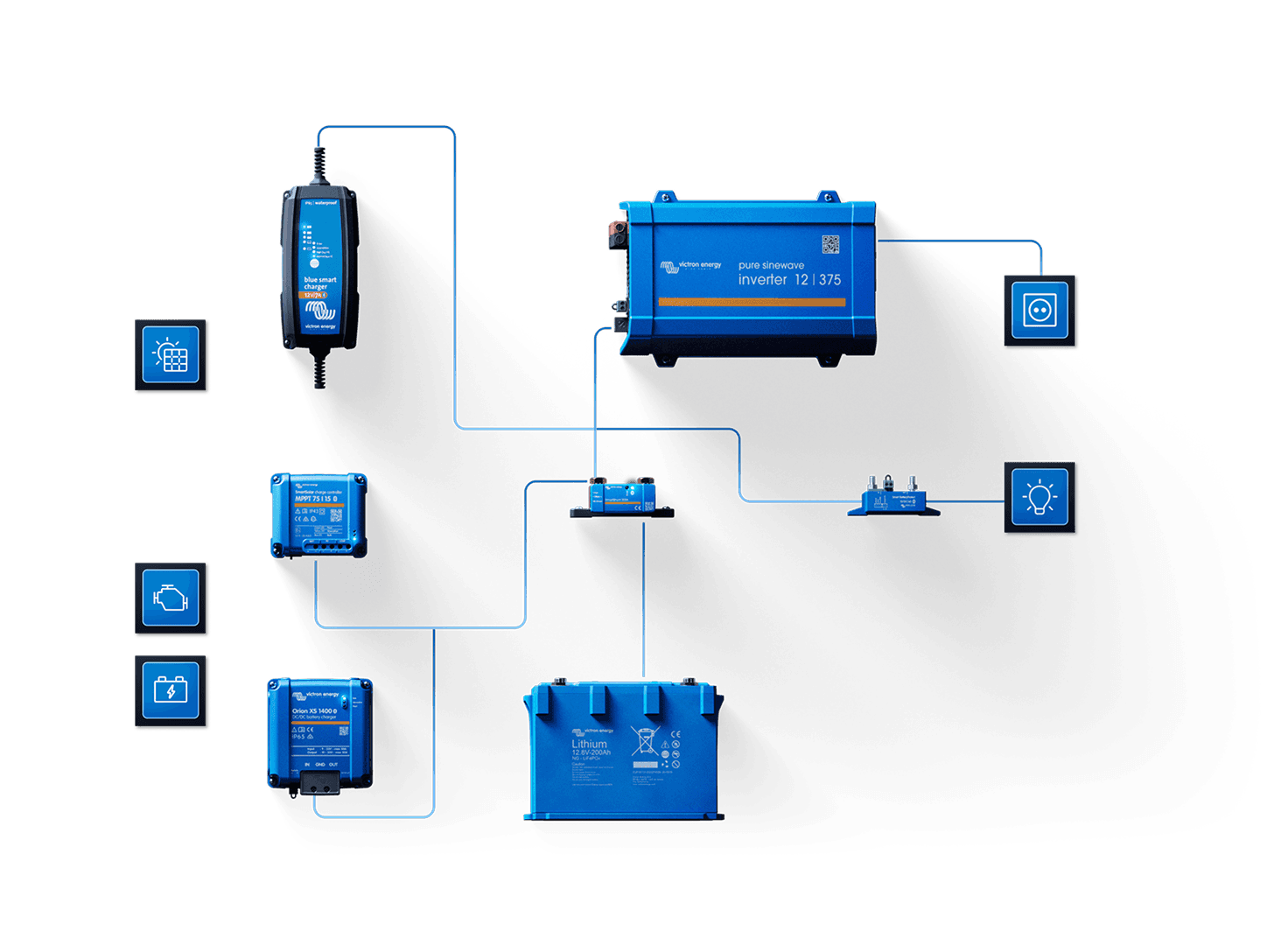 VictronConnect App