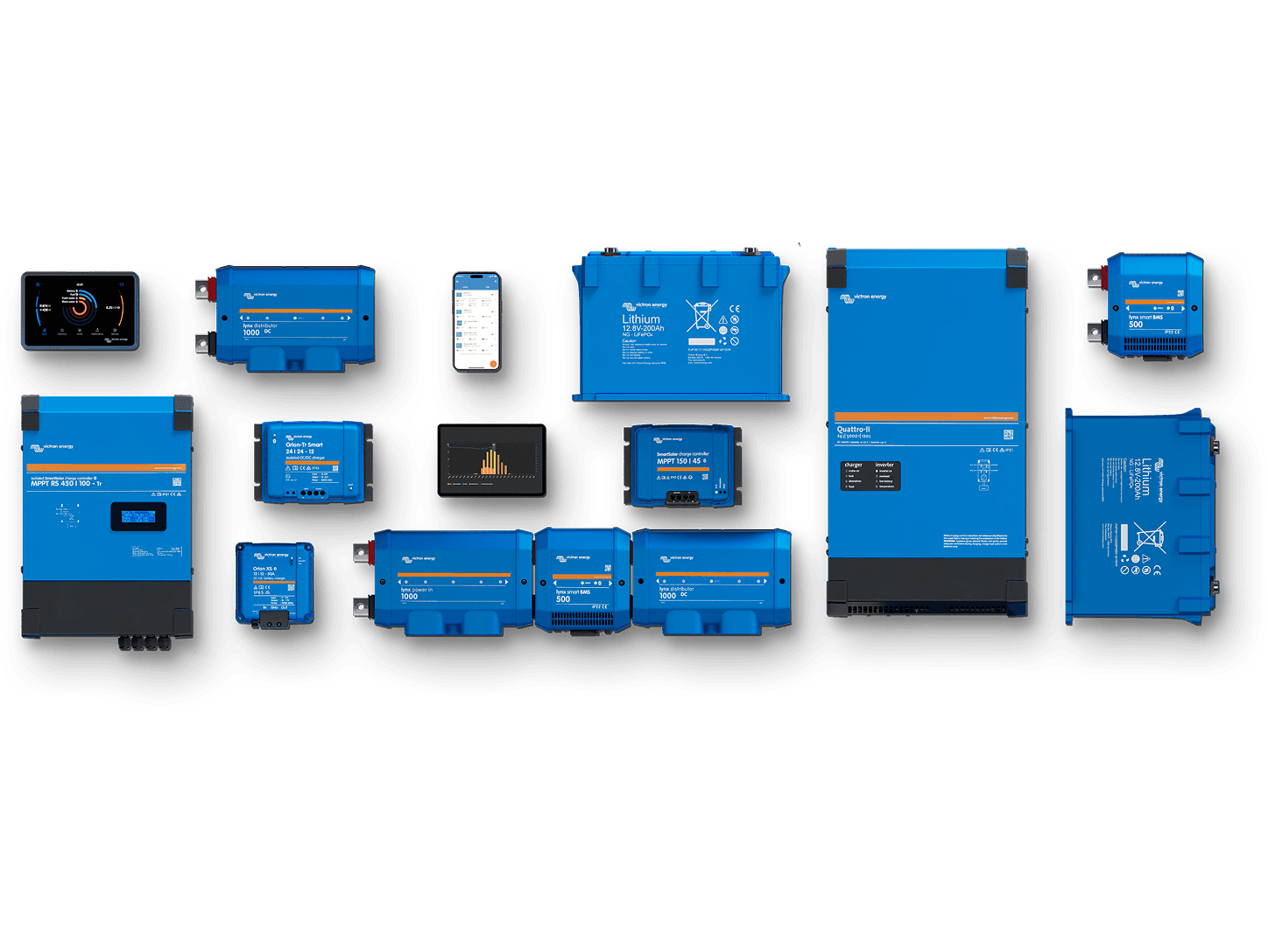 VRM - Remote Monitoring portal