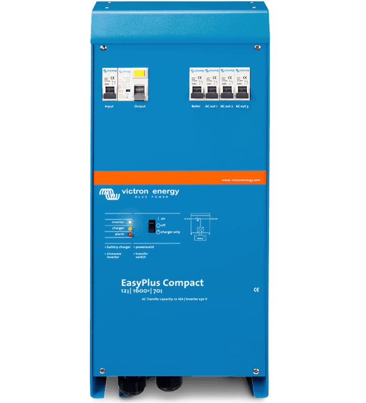 EasyPlus