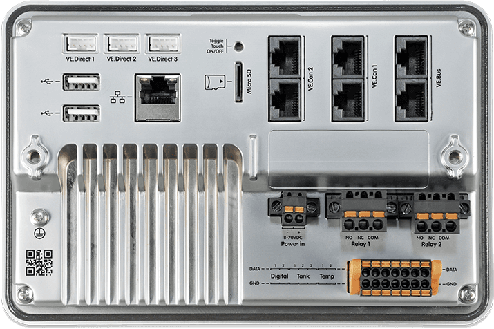 Ekrano GX